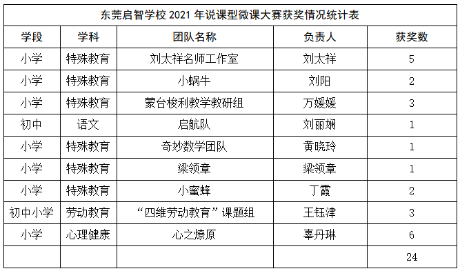微信截图_20210913085428.png
